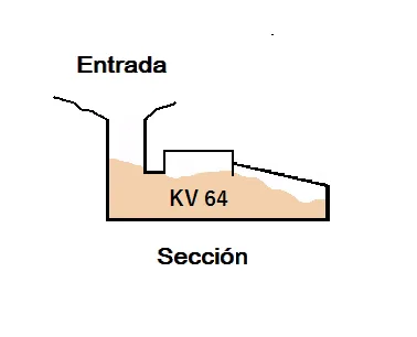 KV64