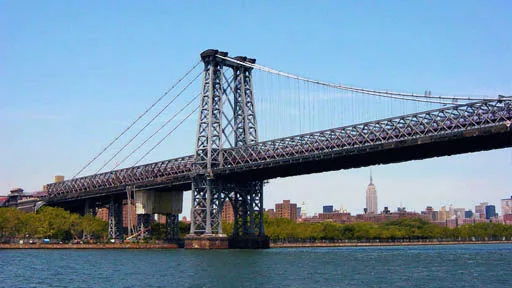 Pont de Williamsburg