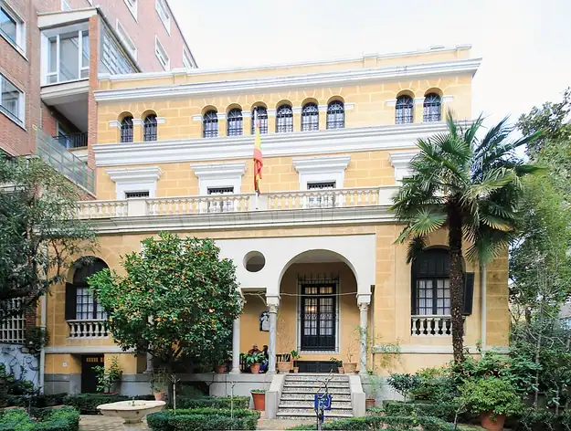 Musée Sorolla