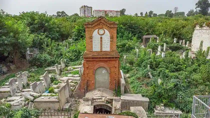 Cimetière juif de Chișinău