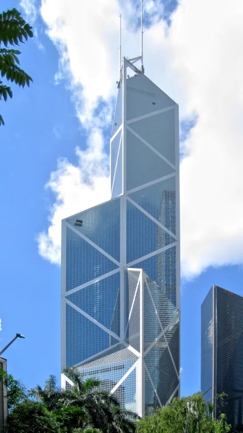 Tour de la Bank de Chine