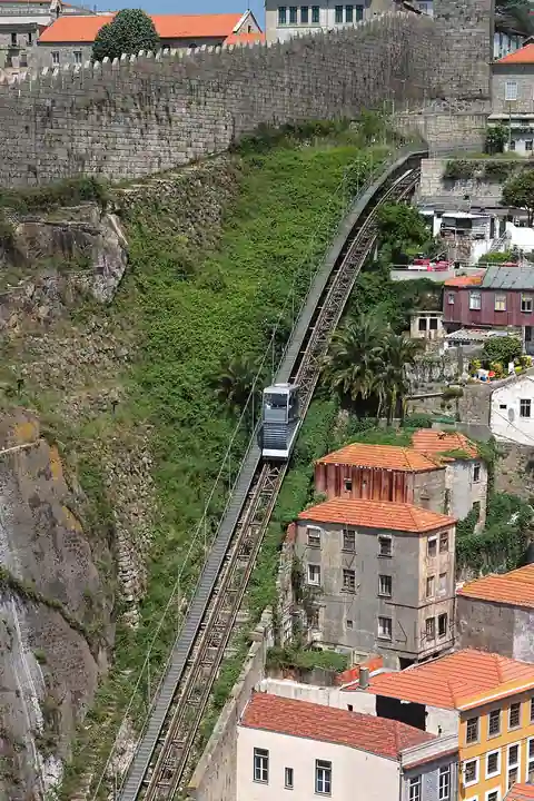 Funiculaire des Guindais