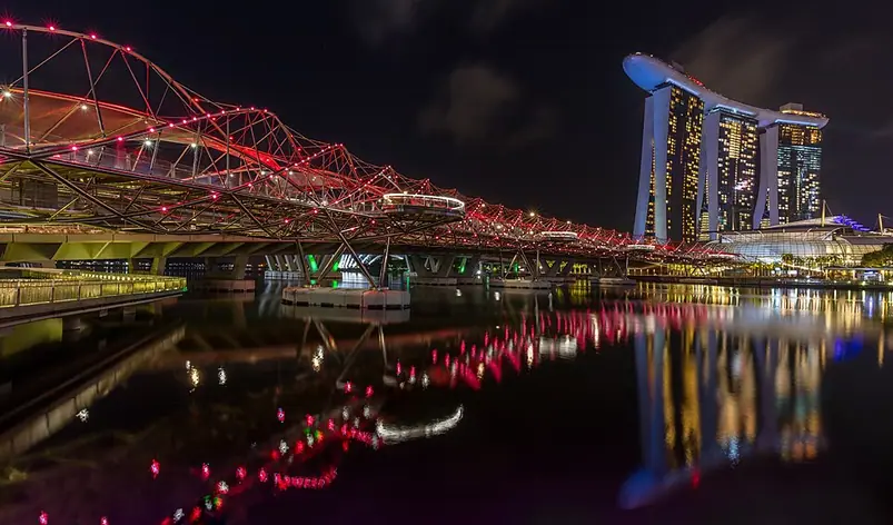 Helix Bridge