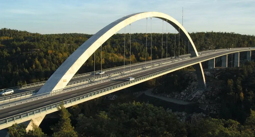 Pont de Svinesund
