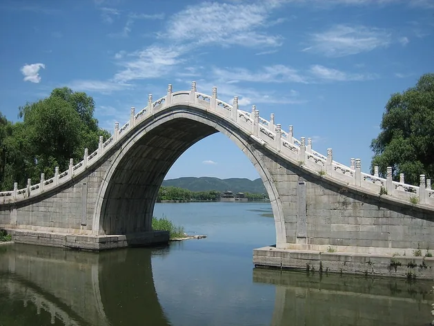 Pont de la Ceinture de Jade