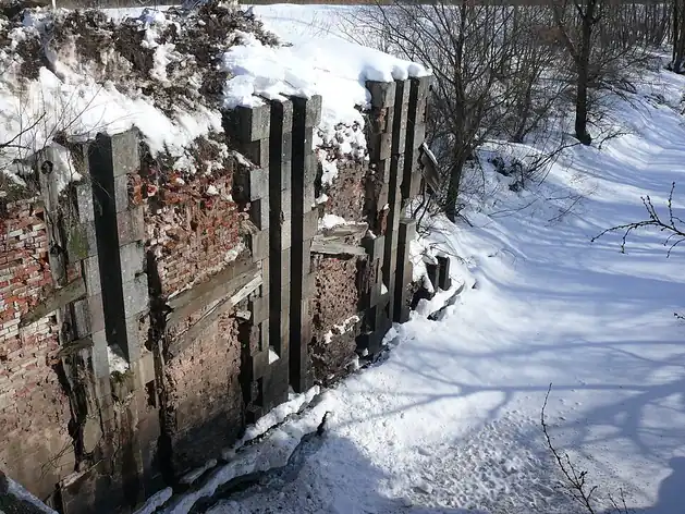Canal de Vichni-Volotchok