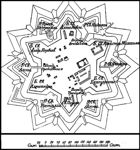Fort Sainte-Élisabeth