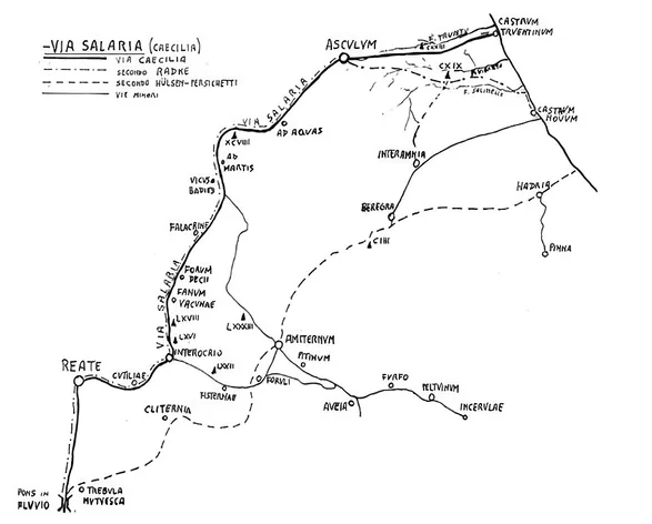Via Salaria