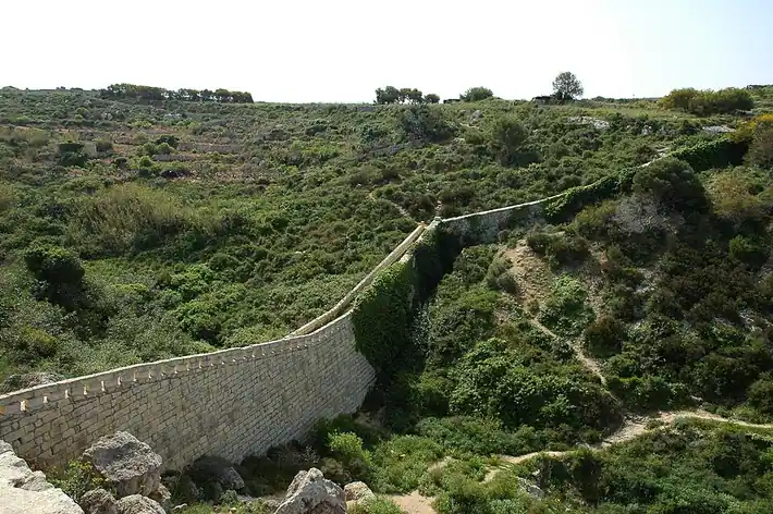 Lignes de Victoria