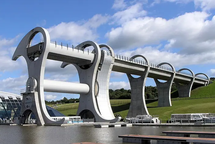Canal d'union
