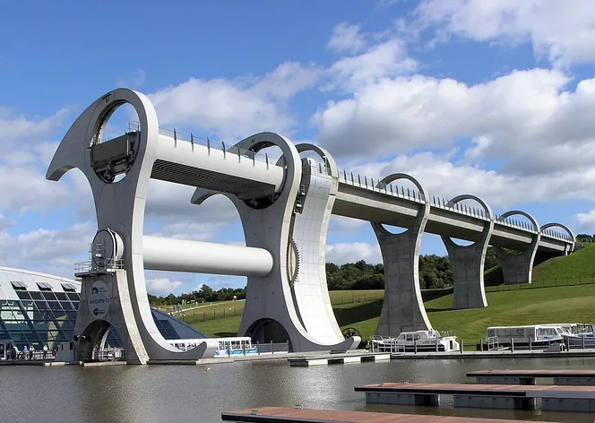 Roue de Falkirk